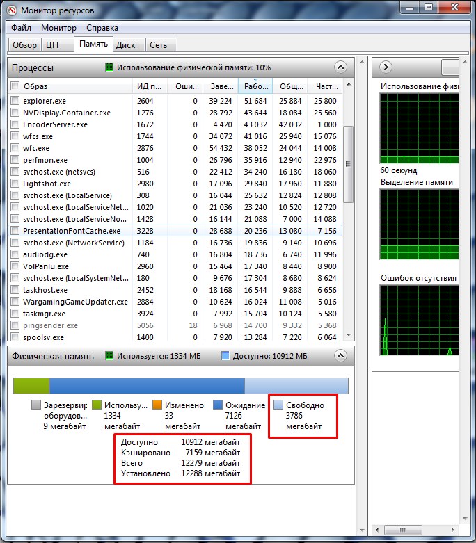 Освобождение памяти Windows