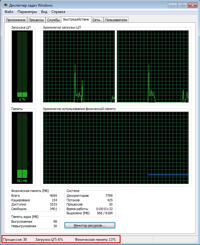 Диспетчер задач windows